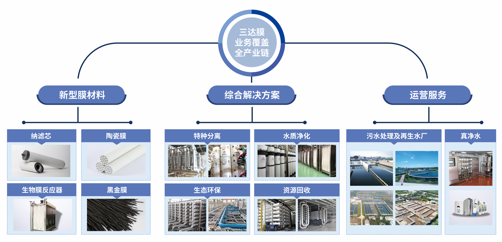 pg电子游戏试玩(中国)官方网站