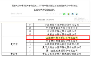 喜报 | pg电子获评2022年国家知识产权树模企业