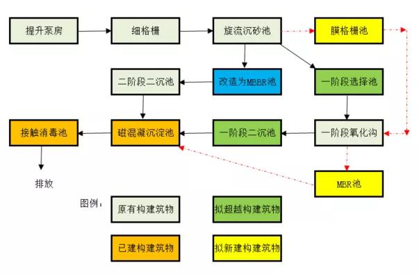 pg电子游戏试玩(中国)官方网站