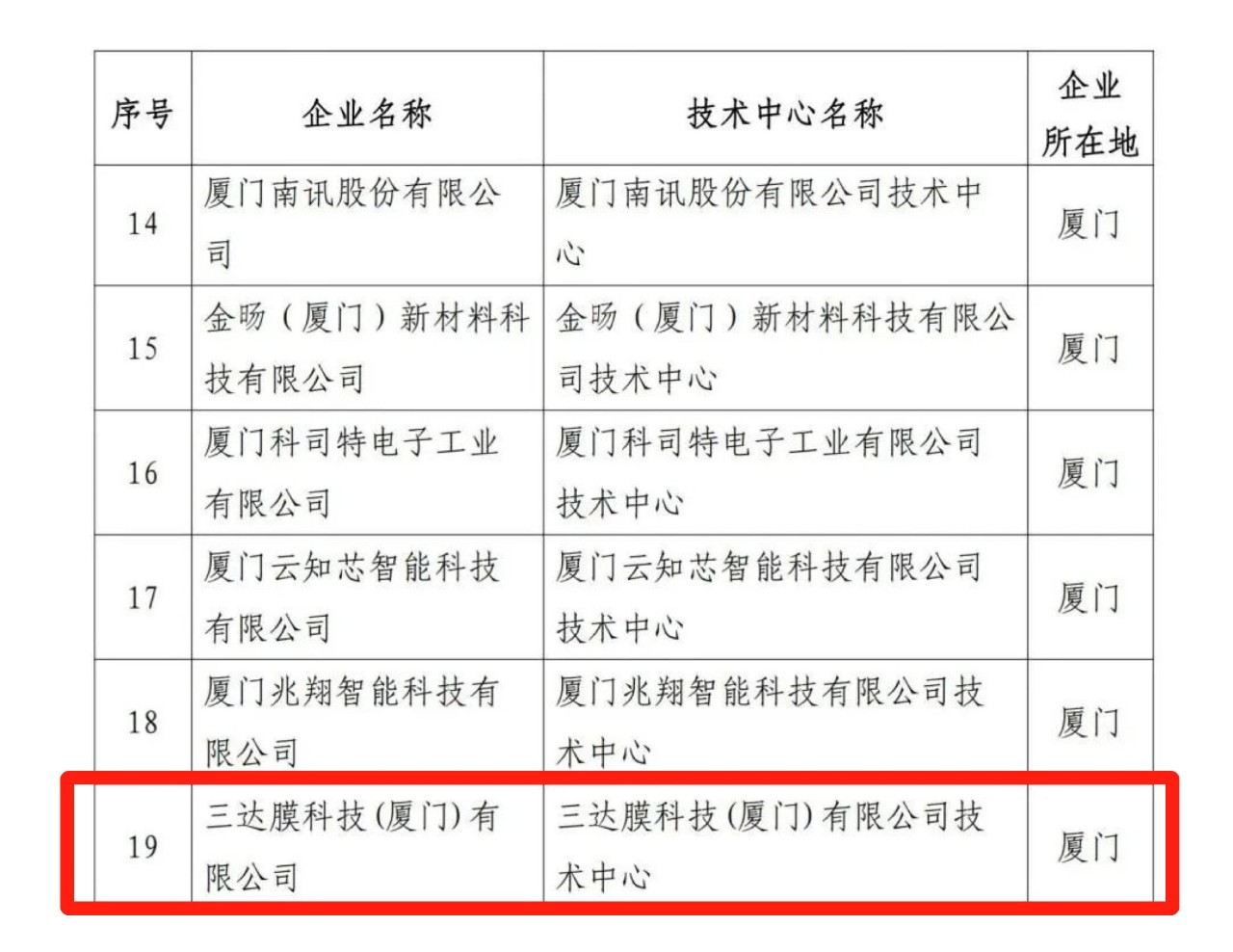 pg电子游戏试玩(中国)官方网站